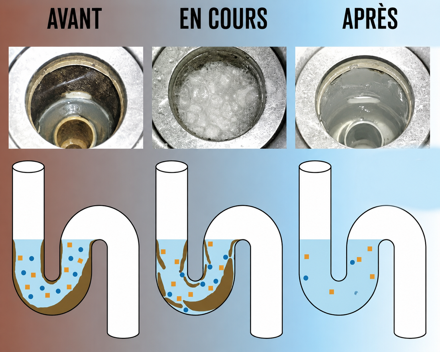 DEBOUCHEUR DE TOILETTE — Canalisations Libres en 10 Minutes 🚿 | SENJAMM